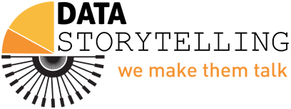 Data Storytelling Academy