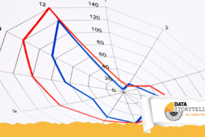 Data Storytelling copertina blog-19