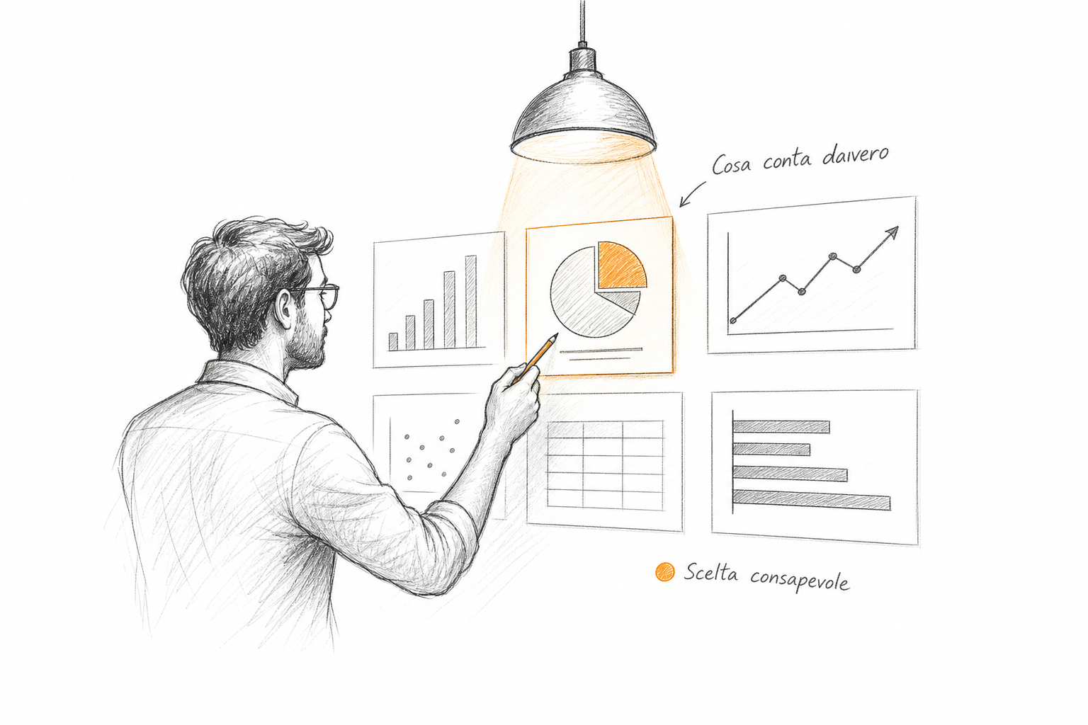 Concetto di governance dell'informazione visiva: il designer sceglie quali dati evidenziare con attributi preattentivi nel grafico.