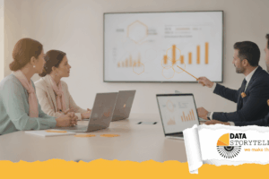 Principi delle leggi della Gestalt applicati a grafici e dashboard per la data visualization, con elementi raggruppati per prossimit&agrave; e colore.